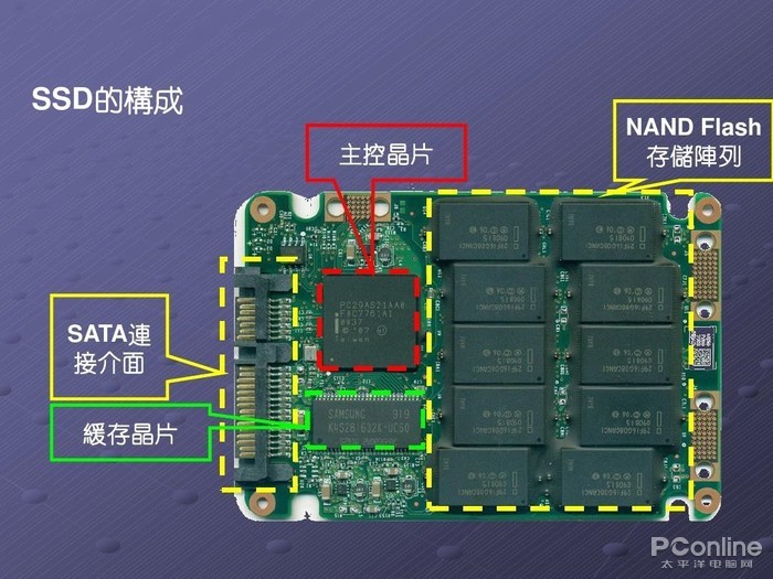 leyu乐鱼体育：【拜登】拜登加剧与中国的人工智能芯片战